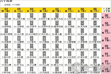 癌症晚期速弗成的展现2022年10月31日
