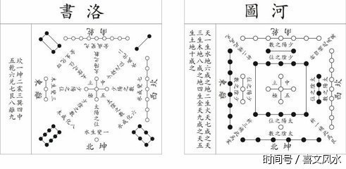 求学业仙家要启齿的症状
