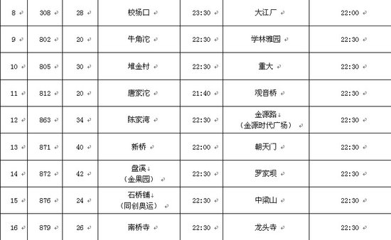 出诞辰期测算终人运道2022年11月1日