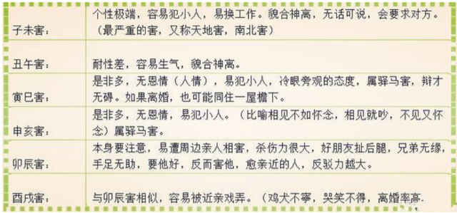 台湾最准的算命网(鬼谷子四字断毕生)2022/11/1求学业