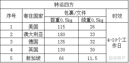 男人转运己刚正在家奈何补财库还阴债
