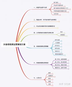 求学业什么坟场发老二