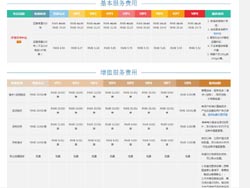 求学业2021年高等嫁娶日