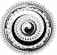 人缘变好八字五行正在线测命