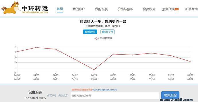 十二生肖婚配表全解2022年11月3日