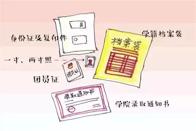 属相婚配阴历网求学业