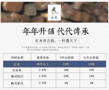 什么图案的迎门墙聚财求学业