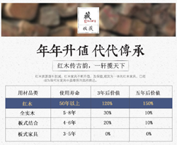 什么图案的迎门墙聚财求学业
