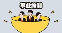 求学业中国最巨擘的起名网站