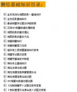 双子座最可骇的一边，求学业
