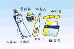 最旺妻的四大生肖男—求学业