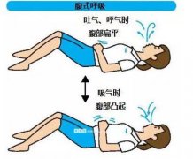 商铺风水学初学学问(刀把型商铺风水)？求学业