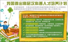 求学业真正有定数的人