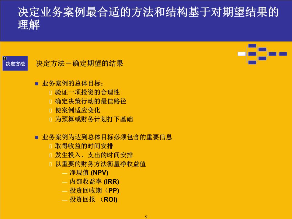 免费皇极神数正在线测算2022年11月3日