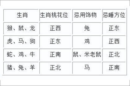 求学业必二婚的日柱(必定嫁给二婚男的八字)