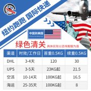 开财库 第4页—男人转运