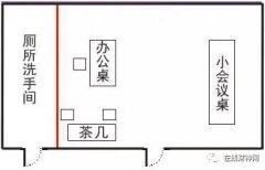 1月20日是什么星座2022年11月4日