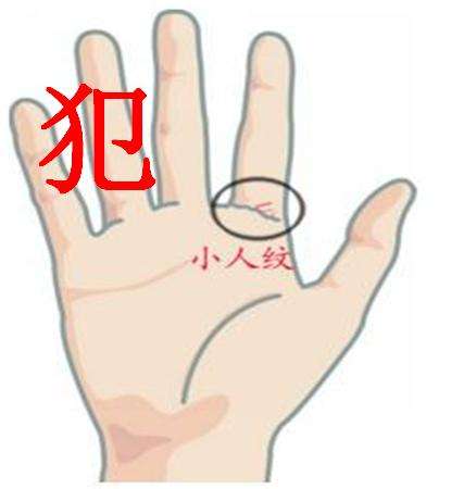 看手相撩妹术语—求学业
