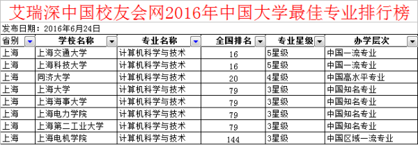 求学业算命的常说的经典话