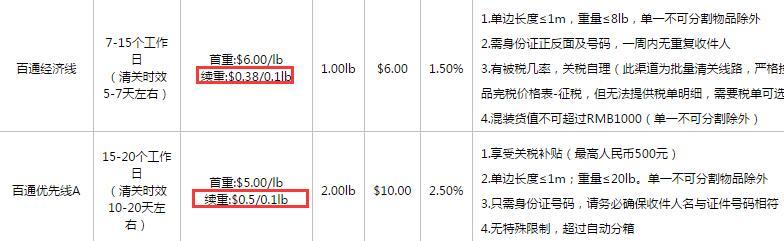 男人转运什么样的人必要还阴债？必要还多少呢？