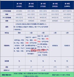 求学业虎宝宝和什么生肖父母关