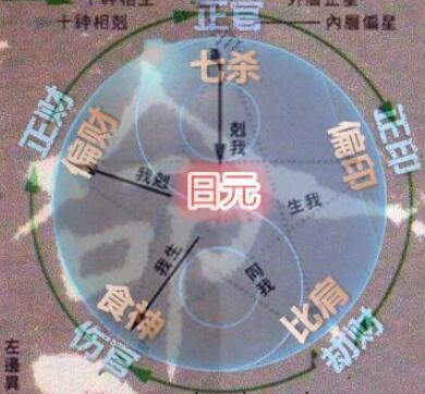 天蝎座狠起来多恐慌—求学业