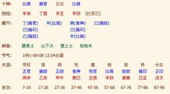 求学业奈何看姻缘什么时间产生