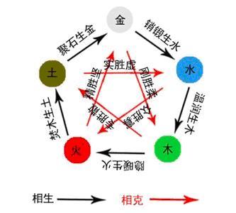 人缘变好怎样从八字看相貌，你试过吗