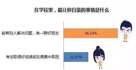 地基里埋什么最害人求学业