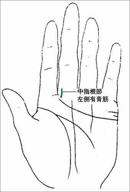 求学业城市大风舟师(风舟师的咒骂)