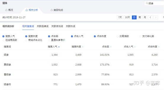 算命夸人面相好的话_求学业