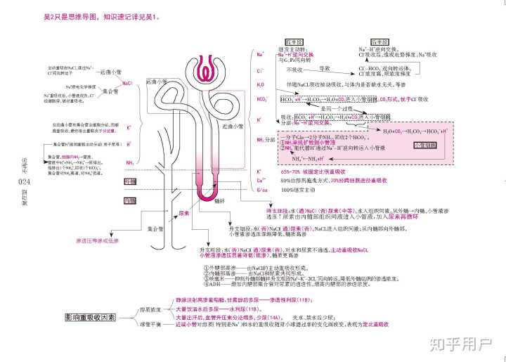 2021年肯定分手的八字婚姻成长？人缘变好