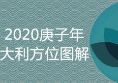 求学业汶川地动女尸惩罚