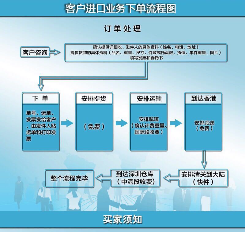 男人转运婴灵超度要防卫什么题目？