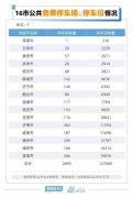 求学业为什么大属相好