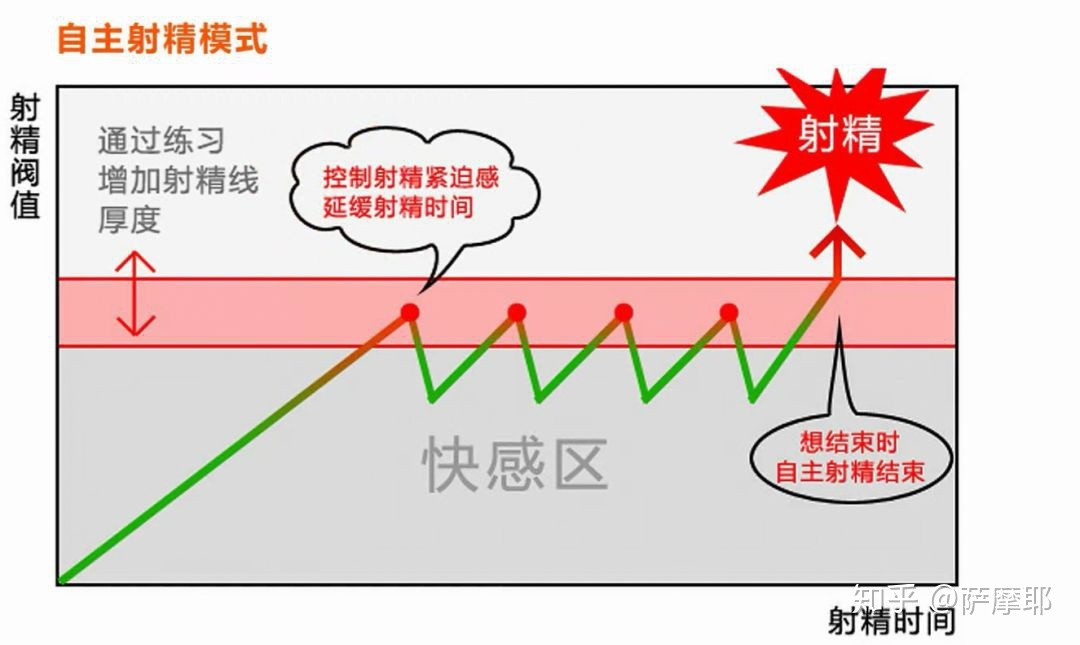 奈何用周易算卦-何如行使易经占卜求学业