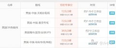 男人转运补财库 -法事网