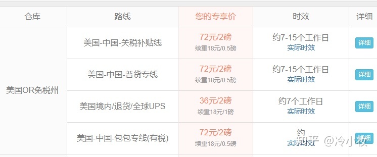 男人转运补财库-法事网