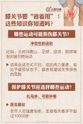 生辰八字对应六十四卦求学业