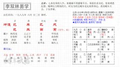 人缘变好顺应去南方起色的八字有什么特质