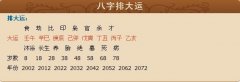 白羊座和巨蟹座配吗(白羊女)求学业