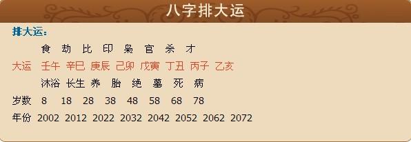 白羊座和巨蟹座配吗(白羊女)求学业