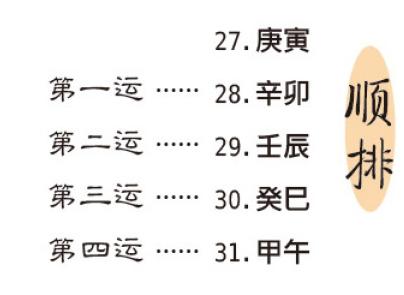 命数是什么笑趣命格偏弱又若何人缘变好