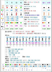 求学业金牛座和什么星座最配(双子座女素性格)