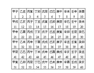 必定兴隆的男子面相2022年11月6日求学业