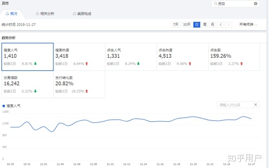 求学业十个簸箕代表什么