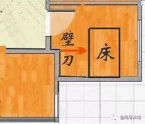 十二生肖配对大全2022年11月7日