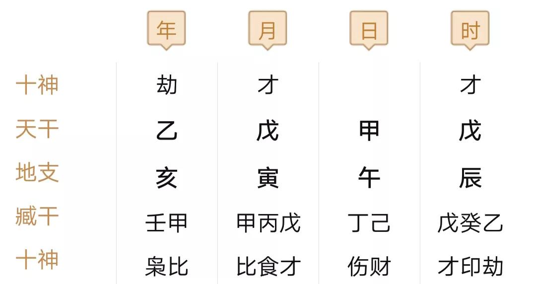 求学业找风舟师上哪个网站