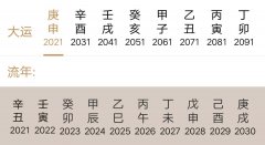 人缘变好八字看正缘映眼前候 何时遭遇正缘