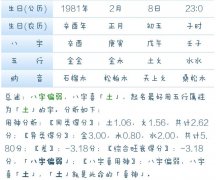 求学业面相嘴唇的解析是什么